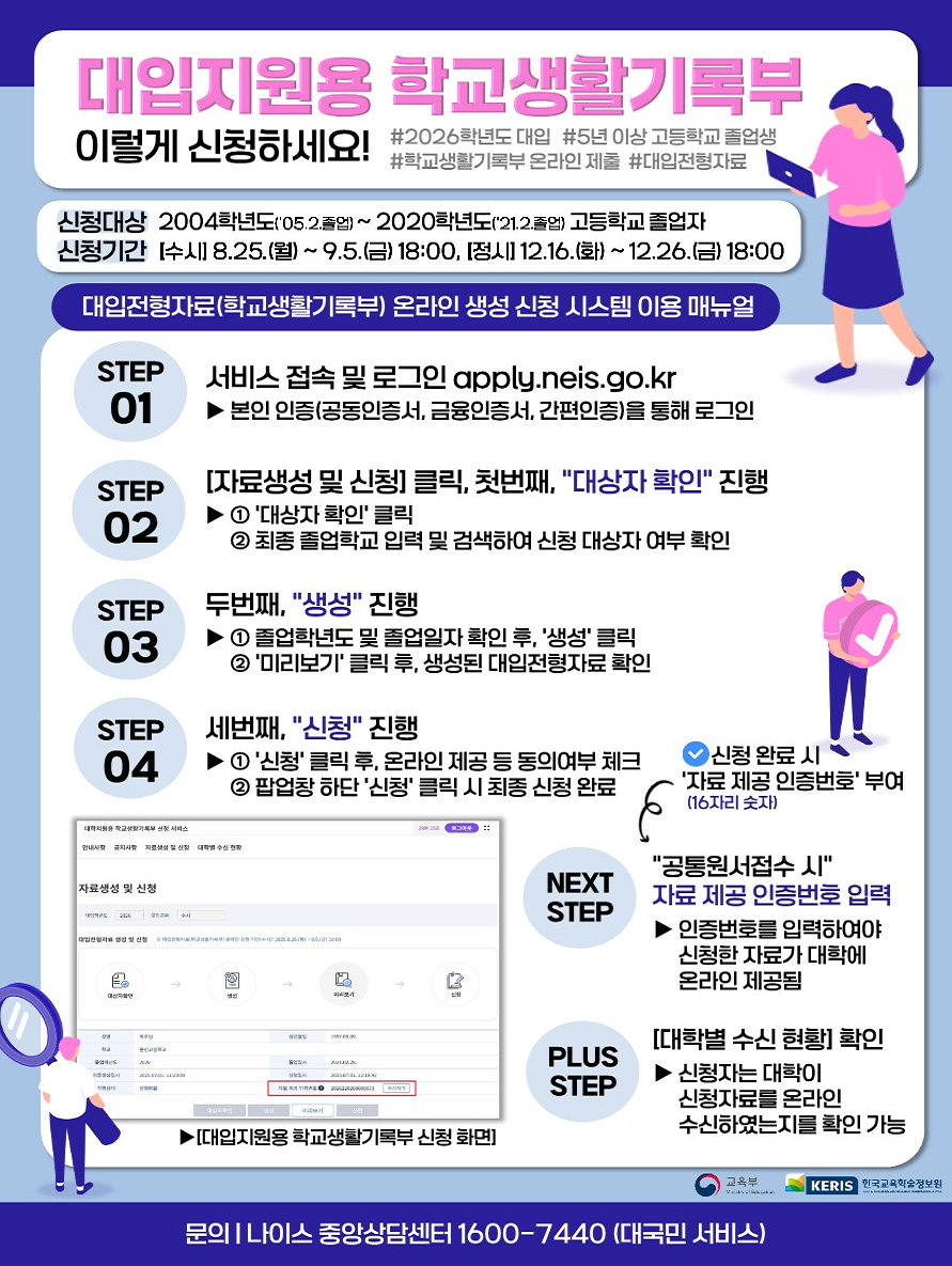 대입지원용